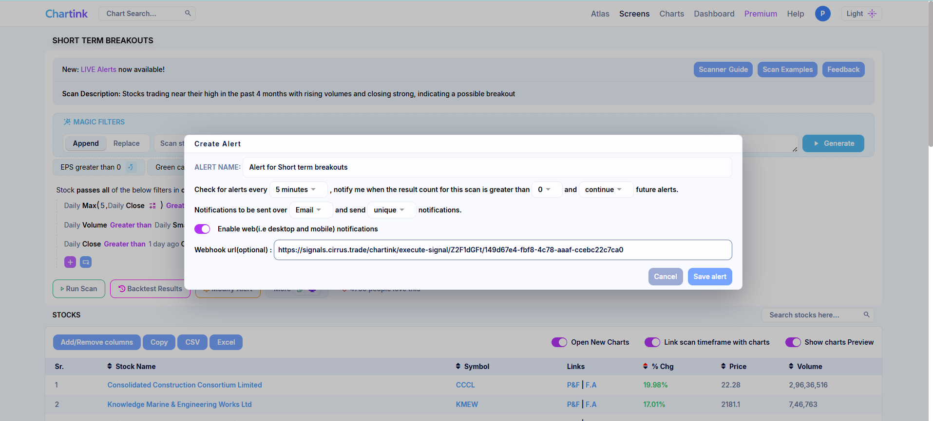How to Use Chartink with Cirrus for Auto Execution