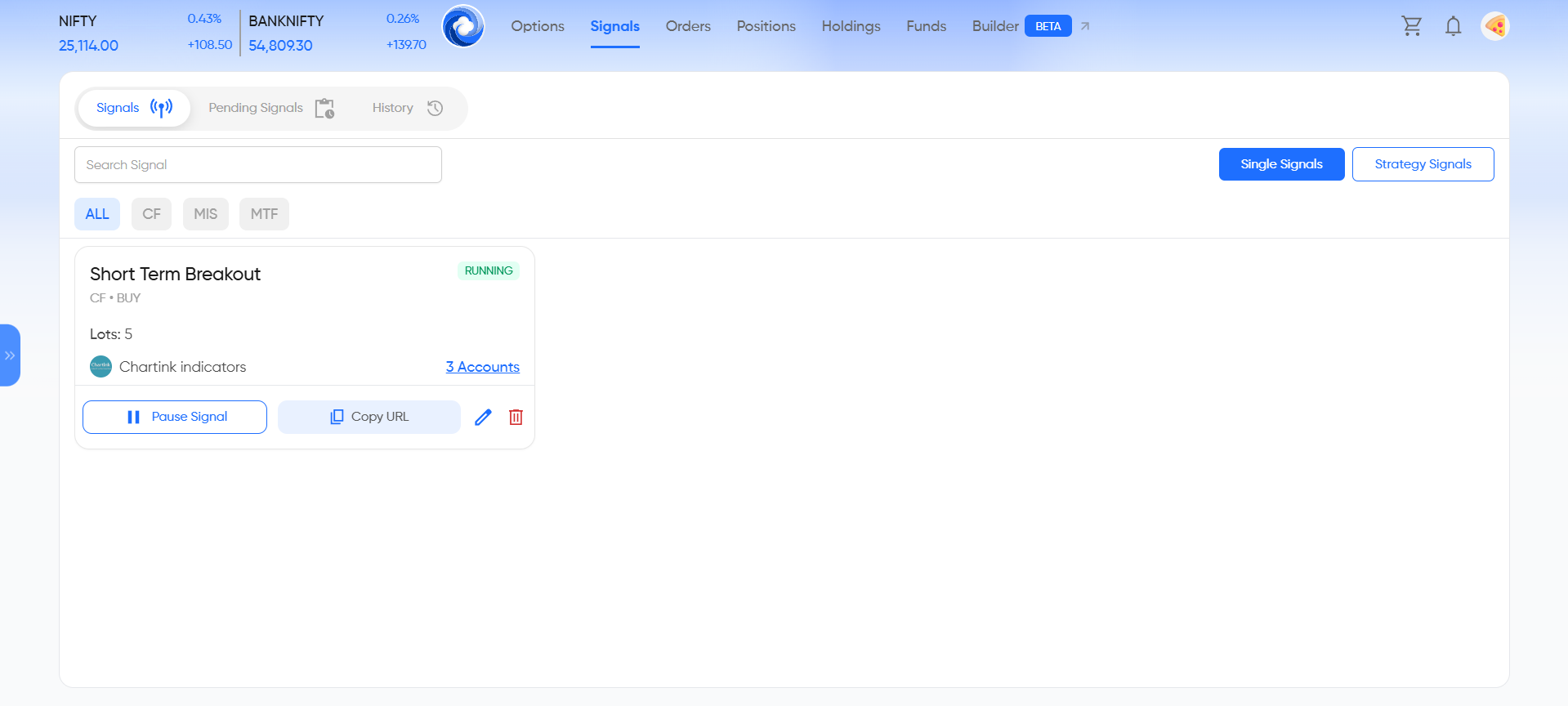 How to Use Chartink with Cirrus for Auto Execution