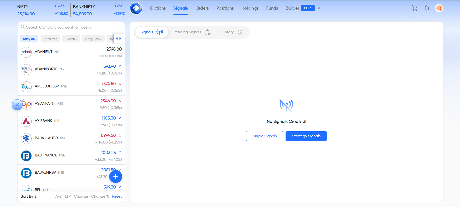 How to Use Chartink with Cirrus for Auto Execution