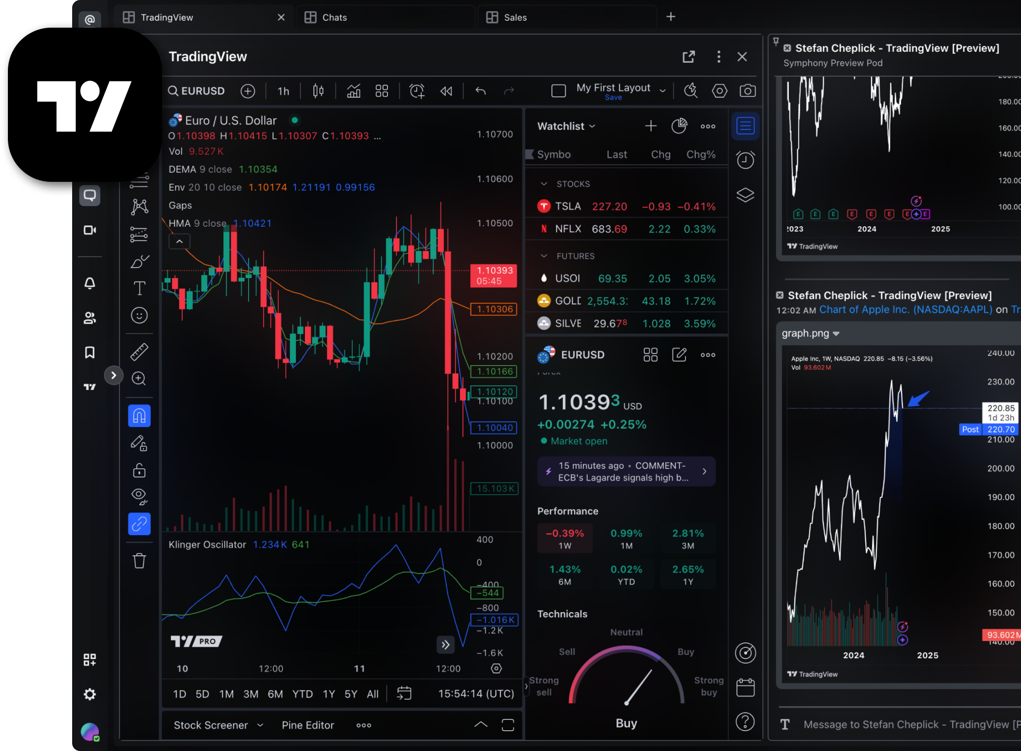 Cirrus algo integration mapping fields for TradingView alerts to the broker