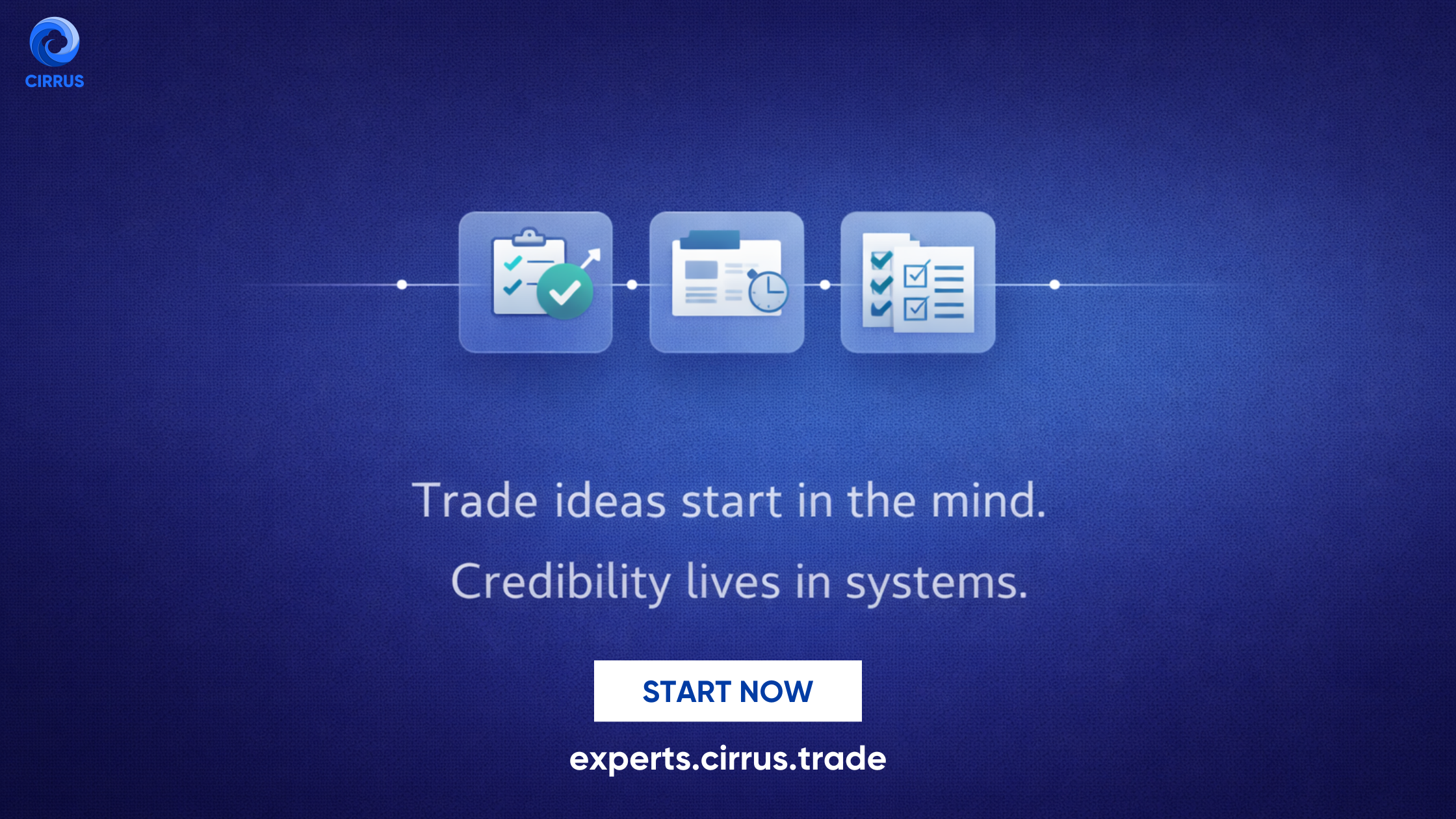 Research Analyst platform India with structured trade lifecycle