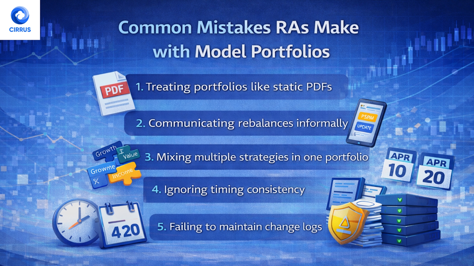 portfolio rebalancing tools
