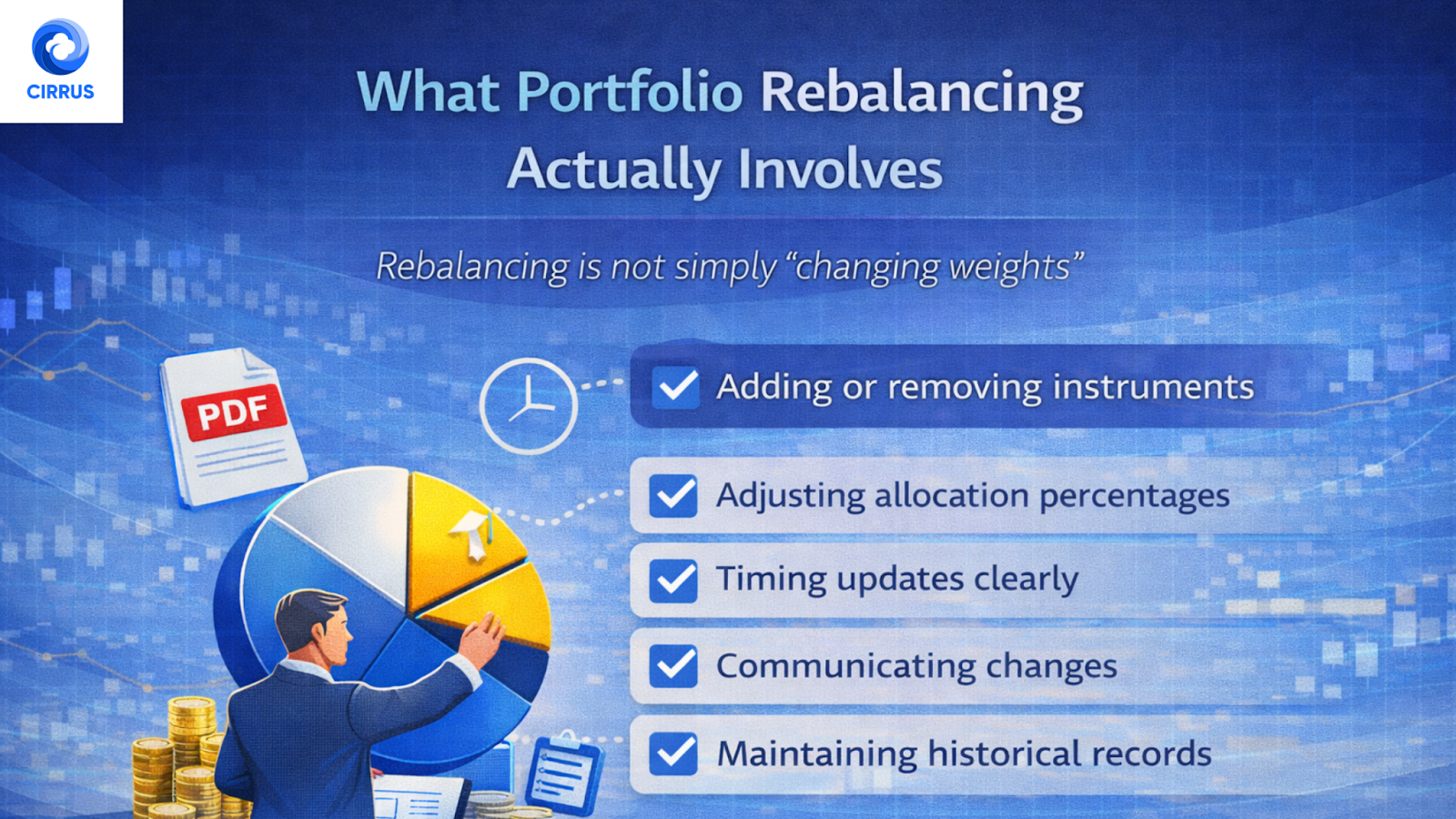 Portfolio rebalancing tools for Research Analysts